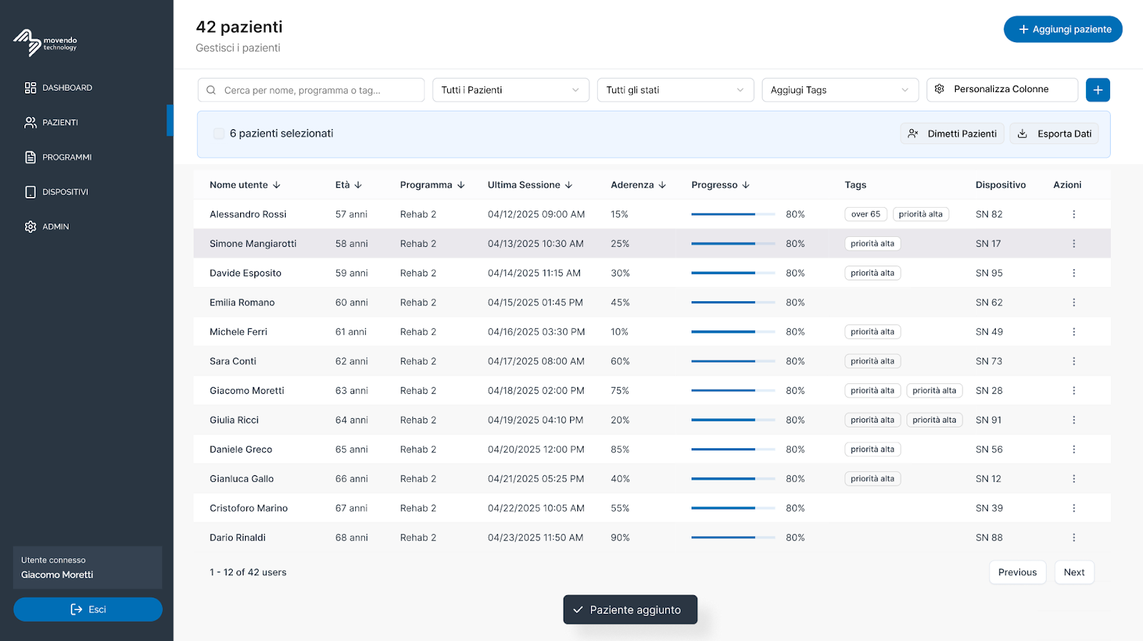 Specialist Dashboard